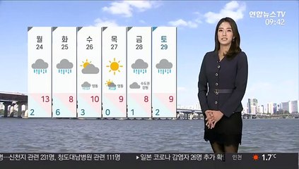[날씨] 화창하고 공기 깨끗…내일 밤 전국 비