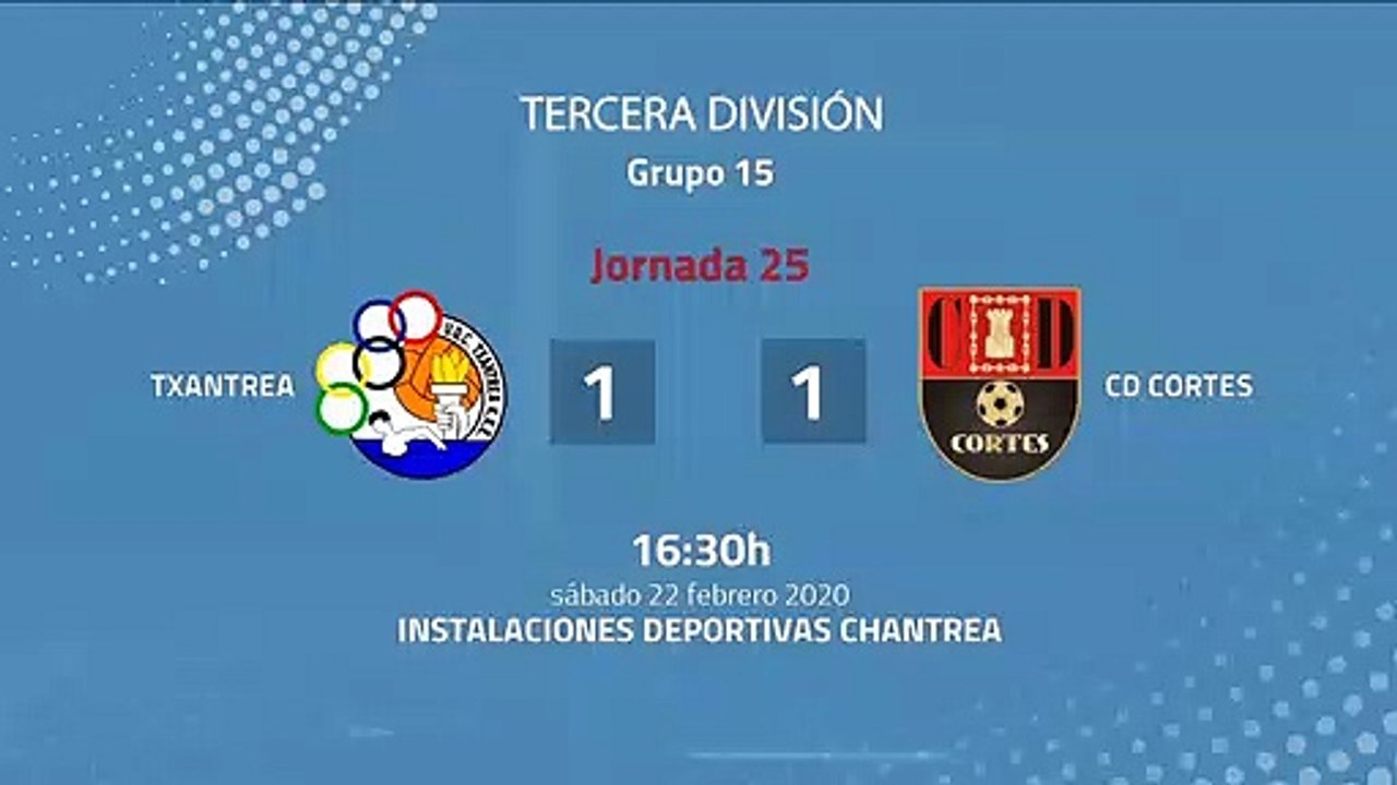 Resumen partido entre Txantrea y CD Cortes Jornada 25 Tercera División
