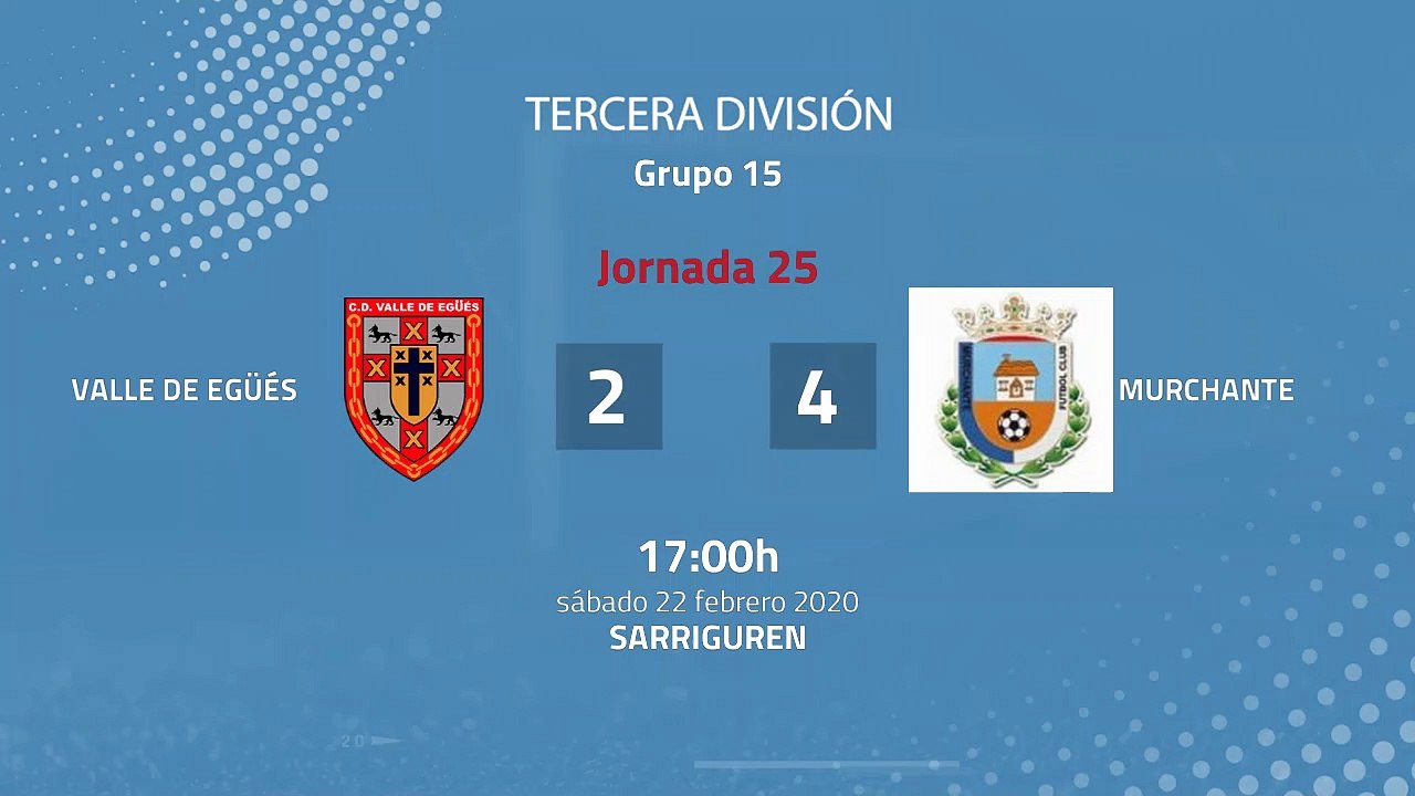 Resumen partido entre Valle de Egüés y Murchante Jornada 25 Tercera División