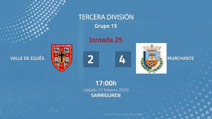 Resumen partido entre Valle de Egüés y Murchante Jornada 25 Tercera División