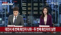 [속보] 경남 코로나19 확진자 7명 추가…14명으로 늘어