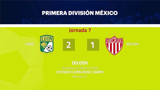 Resumen partido entre León y Necaxa Jornada 7 Liga MX - Clausura