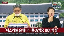 [현장연결] 경북 밤사이 코로나19 확진자 20명 추가