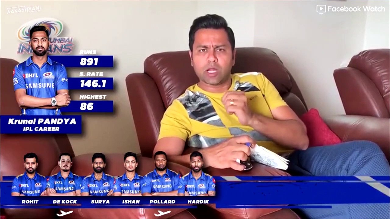 mumbau indians  2020 - IPL Teams: Best 11: MI