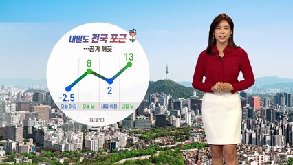 [날씨] 내일도 전국 포근...공기 깨끗 / YTN