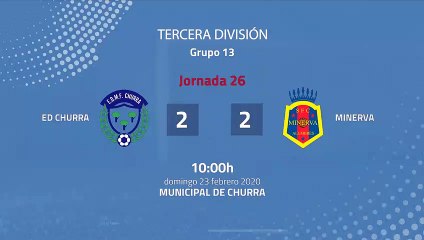Resumen partido entre ED Churra y Minerva Jornada 26 Tercera División
