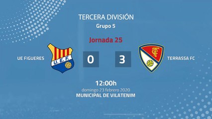Resumen partido entre UE Figueres y Terrassa FC Jornada 25 Tercera División