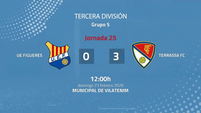 Resumen partido entre UE Figueres y Terrassa FC Jornada 25 Tercera División