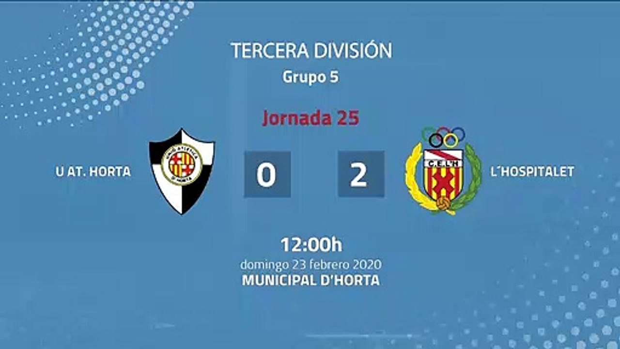 Resumen partido entre U At. Horta y L´Hospitalet Jornada 25 Tercera División