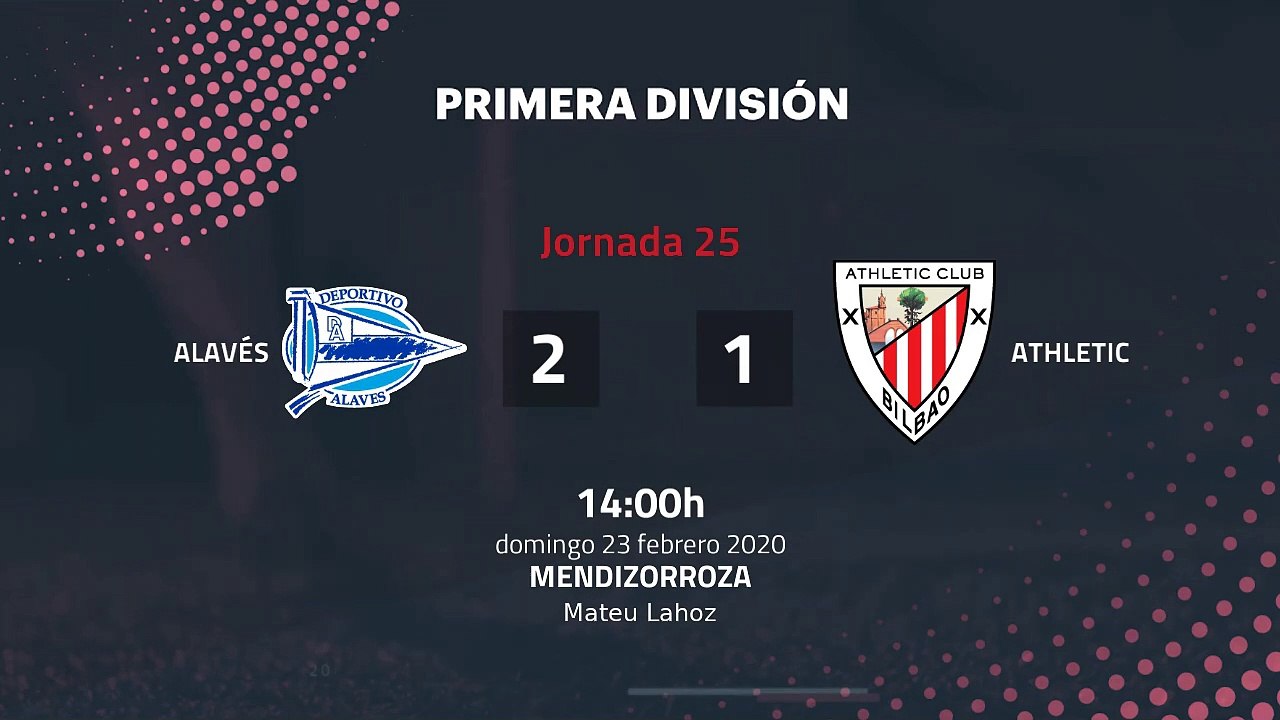 Resumen partido entre Alavés y Athletic Jornada 25 Primera División