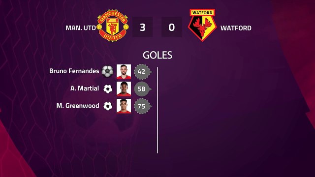 Resumen partido entre Man. Utd y Watford Jornada 27 Premier League