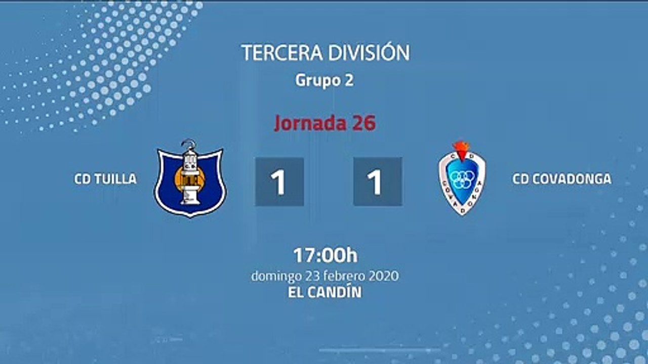 Resumen partido entre CD Tuilla y CD Covadonga Jornada 26 Tercera División