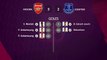 Resumen partido entre Arsenal y Everton Jornada 27 Premier League