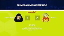 Resumen partido entre Pumas UNAM y Morelia Jornada 7 Liga MX - Clausura