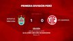 Resumen partido entre Deportivo Binacional y UTC Cajamarca Jornada 4 Perú - Liga 1 Apertura