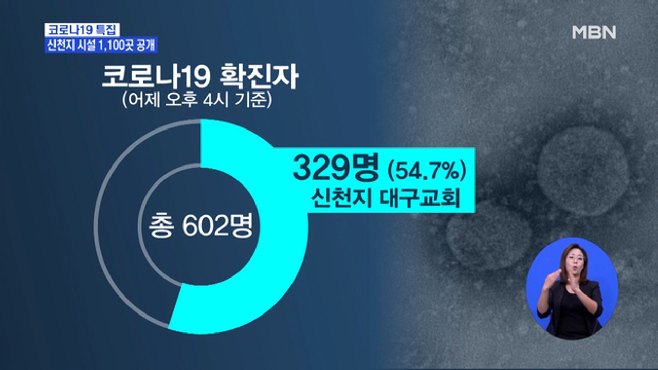 신천지 공개 1,110곳 시설 지자체 조사와 달라…"누락" 주장도
