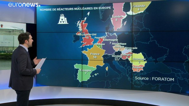 État des lieux du nucléaire en Europe