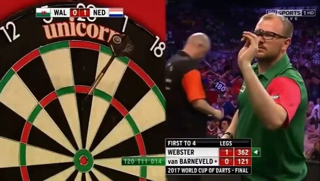 PDC World Cup of Darts 2017 FINAL - Netherlands v Wales - video Dailymotion