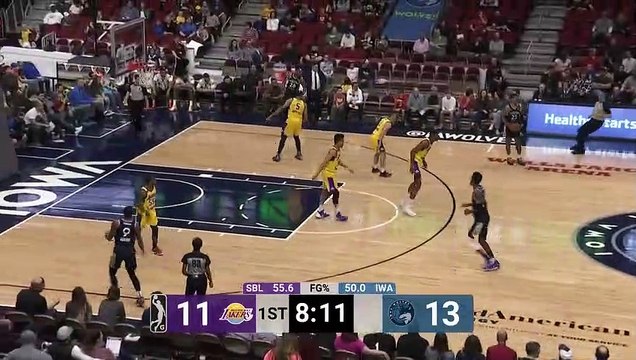 Iowa Wolves Top 3-pointers vs. South Bay Lakers