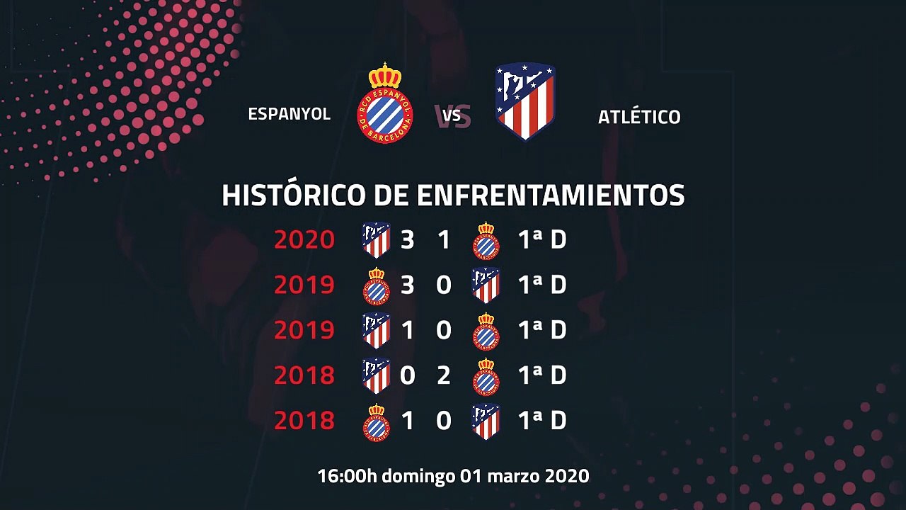 Previa partido entre Espanyol y Atlético Jornada 26 Primera División
