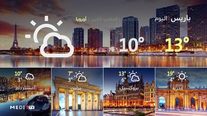 النشرة الجوية - 24/02/2020