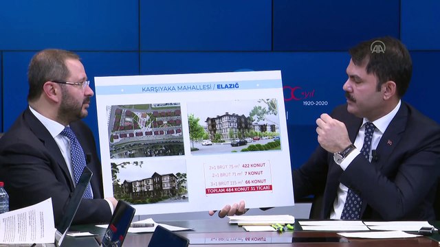 Kurum: 'Sahada olması gereken her türlü müdahaleyi yapmak suretiyle Elazığ'ımızın, Malatya'mızın yanında olduk' - ANKARA