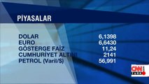 Son dakika! Dolar kuru ne kadar oldu? İşte 24 Şubat 2020 döviz kurları