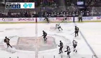NHL Highlights Jets %40 Sabres 2 23 20