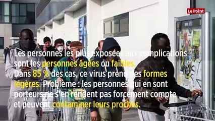 Qu'est-ce que le coronavirus Covid-19 ?