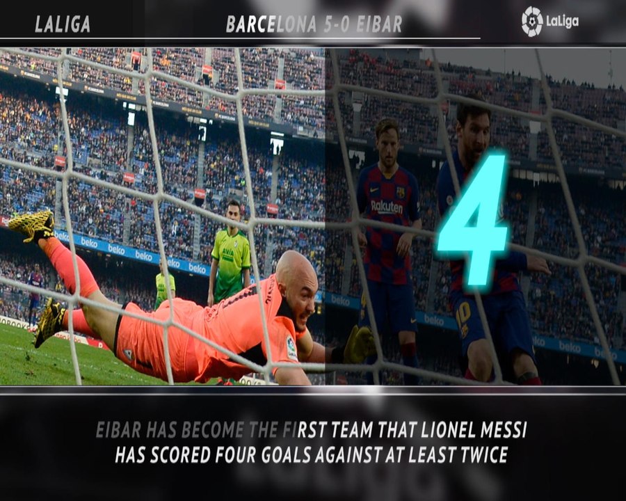5 Things - Messi haunts Eibar...again