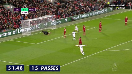 Liverpool / West Ham : L'action qui aurait pu mettre fin à l'invincibilité de Liverpool