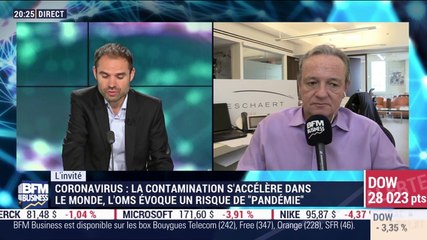 Gregori Volokhine (Meeschaert Financial Services): Wall Street chute, rattrapée par les craintes sur le coronavirus - 24/02