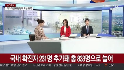 Download Video: [뉴스특보] 국내 확진자 800명 넘어…中마저 대응 늦다 훈수