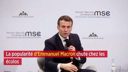 La popularité d'Emmanuel Macron chute chez les écolos