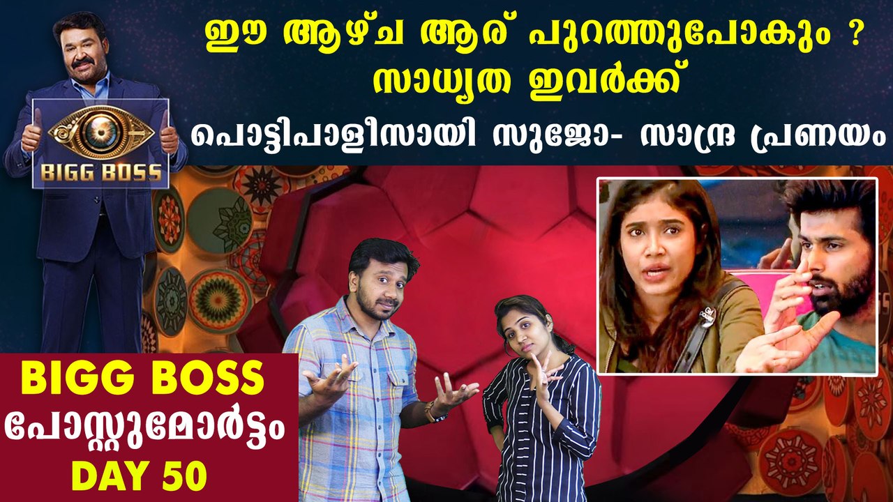 Bigg Boss Malayalam Season 2 Day 51 Review | Boldsky Malayalam