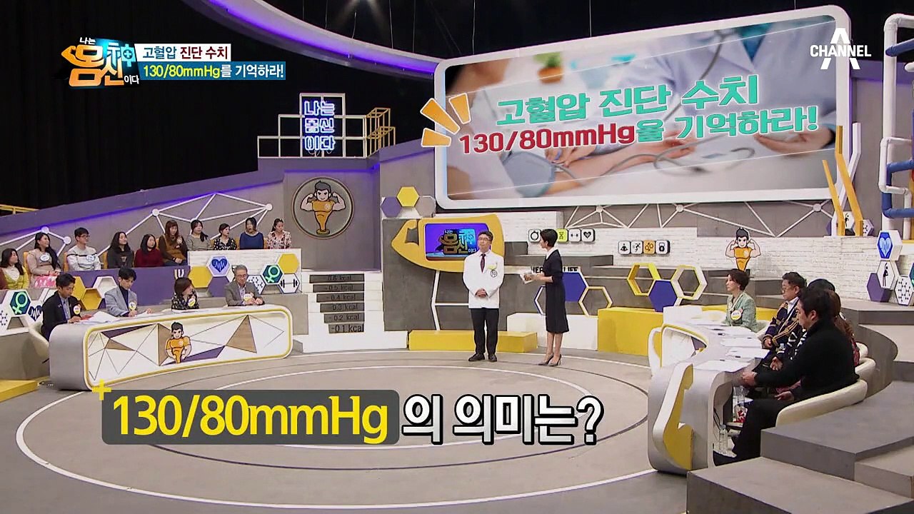 최근 대두되고 있는 고혈압 이슈! 고혈압 진단 수치 130/80mmHg를 기억하라?!