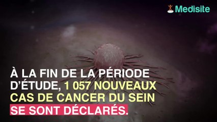 Cancer : 3 tasses de lait augmenteraient vos risques de 80 % !