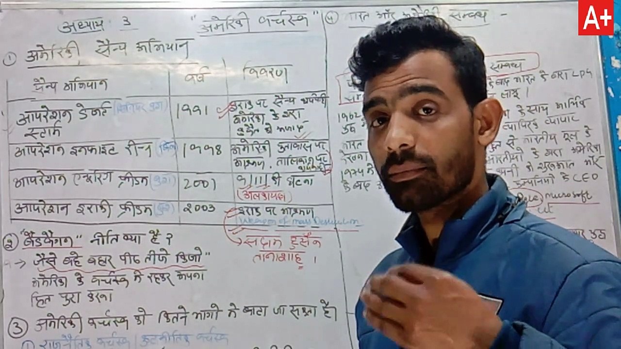समकालीन विश्व में अमरीकी वर्चस्व,US Hegemony in World Politics Political Science-I,Chapter 3,
