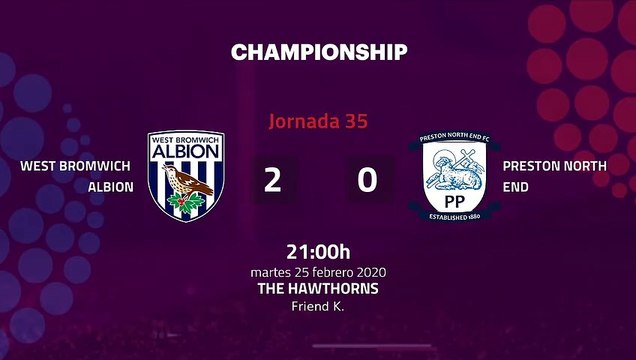 Resumen partido entre West Bromwich Albion y Preston North End Jornada 35 Championship