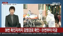 [뉴스특보] 국내 코로나19 확진자 1천명 육박…11명 사망