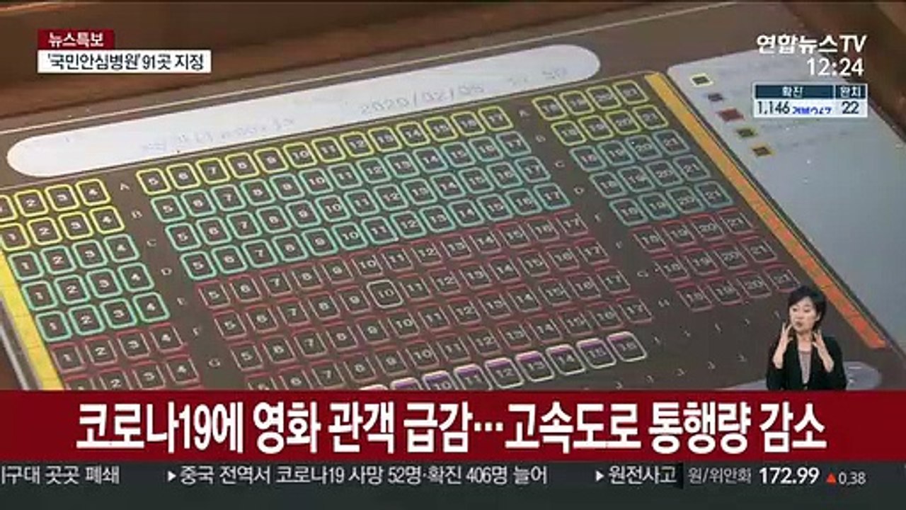 코로나19에 영화 관객 급감…고속도로 통행량 감소