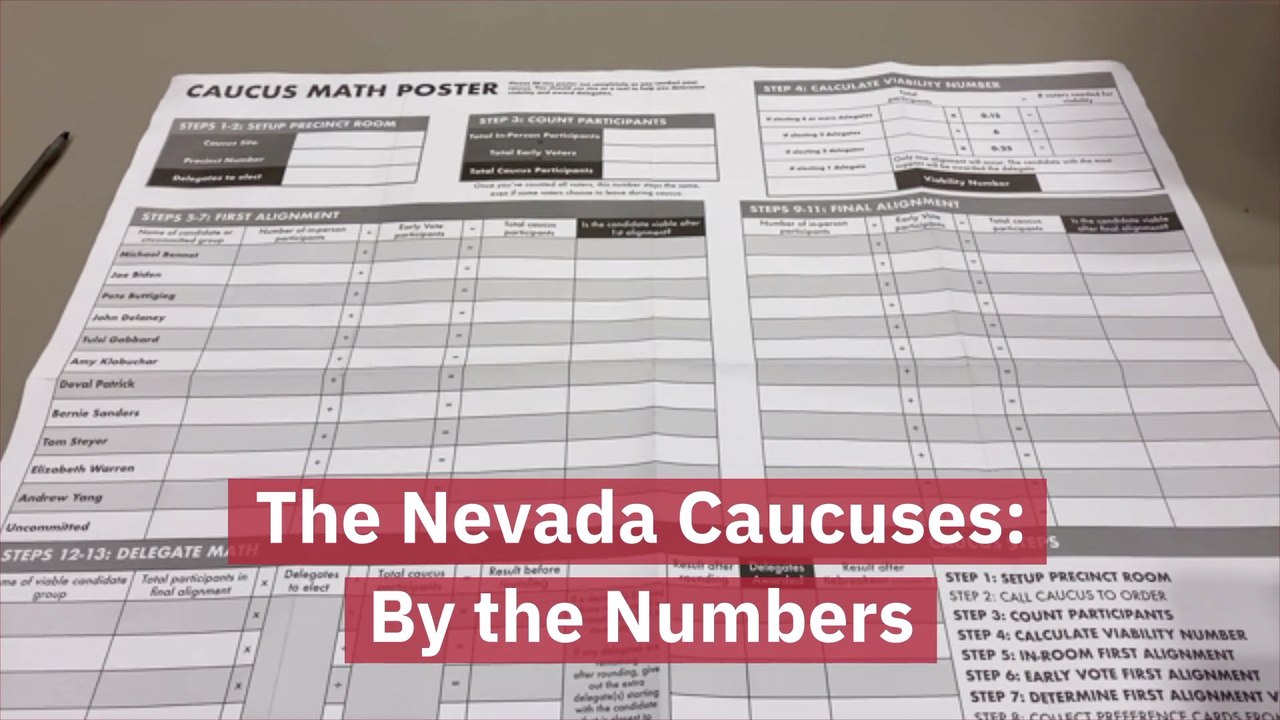 Understanding The Nevada Caucuses