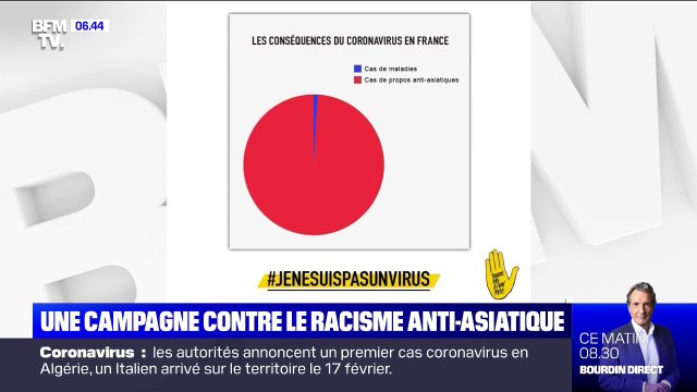 Coronavirus: SOS racisme lance une campagne contre les préjugés anti-asiatique