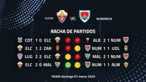 Previa partido entre Elche y Numancia Jornada 30 Segunda División