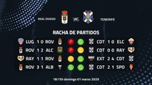 Previa partido entre Real Oviedo y Tenerife Jornada 30 Segunda División