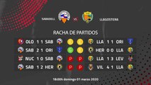 Previa partido entre Sabadell y Llagostera Jornada 27 Segunda División B