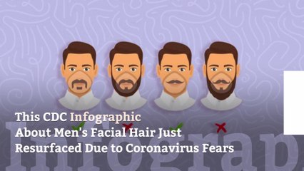 This CDC Infographic About Men's Facial Hair Just Resurfaced Due to Coronavirus Fears