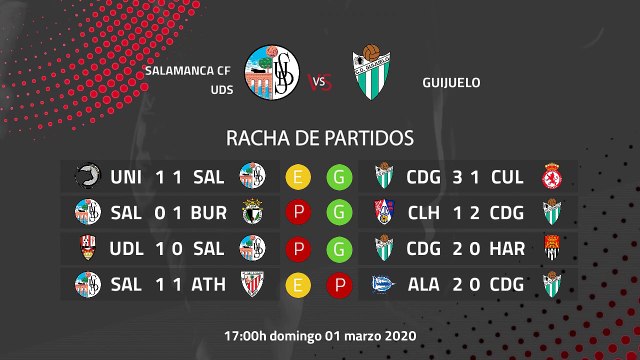 Previa partido entre Salamanca CF UDS y Guijuelo Jornada 27 Segunda División B