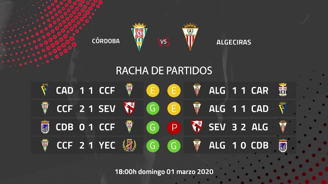 Previa partido entre Córdoba y Algeciras Jornada 27 Segunda División B