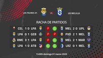 Previa partido entre Las Palmas At. y UD Melilla Jornada 27 Segunda División B